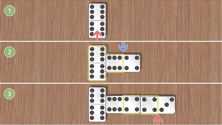 Hướng dẫn chơi domino cơ bản từ A đến Z