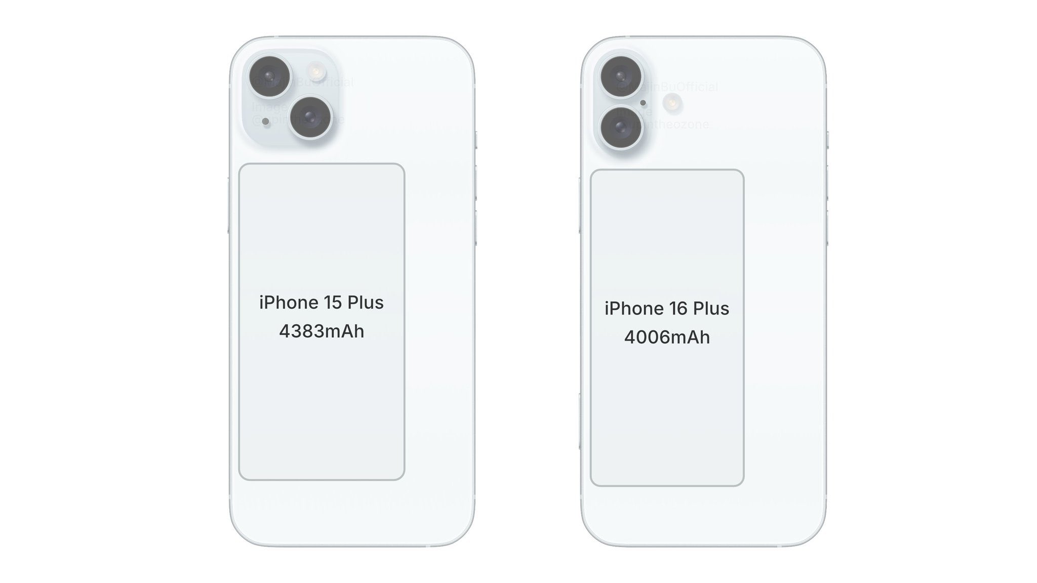 So sánh dung lượng pin của iPhone 16 với iPhone 15 - Số hóa VnExpress
